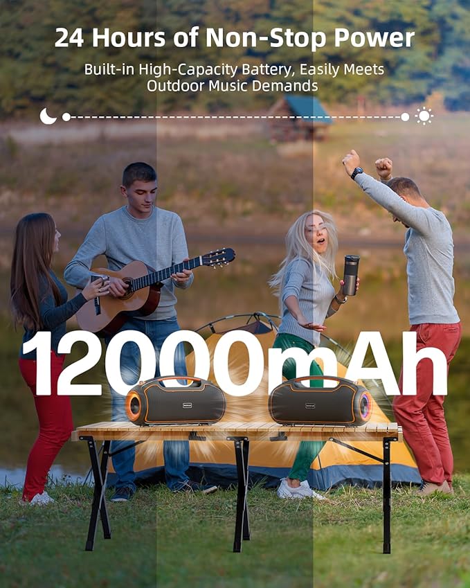 Portable Bluetooth Speakers Wireless, 200W Peak Loud Sound and Deep Bass for Party, IP65 Waterproof Outdoor Speaker w/ 2*Subwoofer/Tweeter/DSP/Bass Boost/Fast Charging/TWS/TF/USB/AUX, 24H Playtime