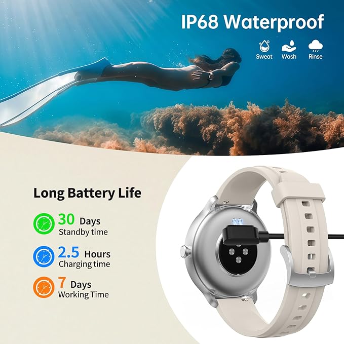 Smart Watch for Men Women(Answer/Make Calls), Smartwatch Built-in AI Voice, 1.27" HD Fitness Tracker with Heart Rate/Sleep/Step/SpO2 Monitor, 100+ Sports Modes, IP68 Waterproof Watch for Android iOS