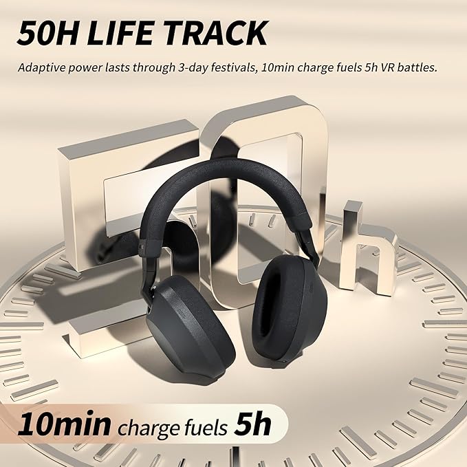 SOMIC Air One ANC Wireless Bluetooth Headphones, PersonalizedSpatial Audio, Hybrid Active Noise Cancelling, Premium Over-Ear Bluetooth Headset, Up to 40 Hours Battery Life - Black