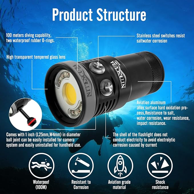 NSS60 Scuba Diving Light Underwater Video Light 6000 Lumen Waterproof Flashlight for 100m/330ft CRI=90 Underwater Photography,which Connected to Filters or Optical Snoot