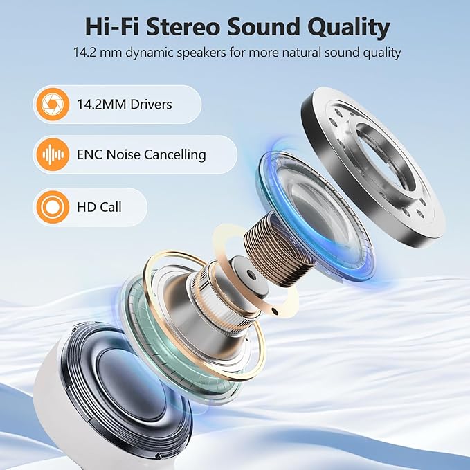 Wireless Earbuds 2025 NEW Bluetooth 5.4 Headphones Bass 3D Stereo, In-Ear Earphones with 4 ENC Noise Cancelling Mic, 48H Playtime with LED Display, IPX7 Waterproof for Laptop Pad Android iOS, White