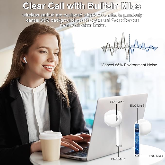 Wireless Earbuds, 2024 Bluetooth 5.3 Headphones HiFi Stereo Ear buds with ENC Noise Cancelling Mics, 40H Bluetooth Earbuds with Dual LED Display, IP7 Waterproof in Ear Earphones for Android iOS, White