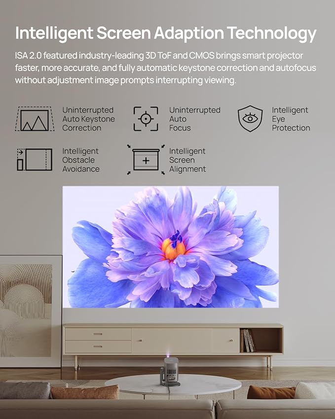 XGIMI MoGo 2 Pro 1080P Portable Projector with Multi-angle Stand, Wifi and Bluetooth, Android TV 11.0, 400 ISO Lumens, ISA 2.0, Supports 4K, Auto Focus, Object Avoidance, and Screen Adaption