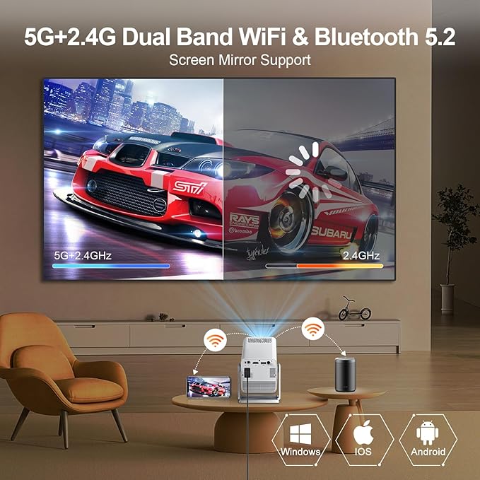 [Netflix Authorized & AI Autofocus]Upgraded 5.2 Bluetooth WiFi 6 Video Projector,XNANO Full HD Native 1080P Projector,270° Rotating Portable Projector with Smart Voice Remote Control,3D Dolby Audio