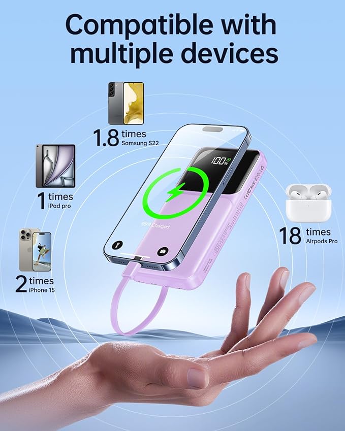 Portable Charger with Built in Cable - 20000mAh Fast Charging 22.5W Power Bank USB C LED Display Slim Battery Pack 5 Outputs & 3 Inputs for Travel Essentials iPhone Samsung Android Phones Tablets