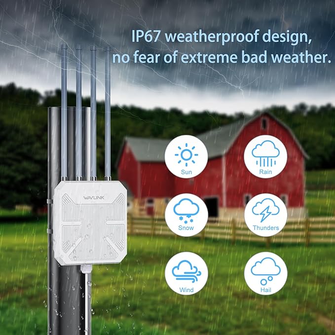 WAVLINK AX3000 Outdoor WiFi 6 Extender Long Range, Outdoor Wireless Access Point, Active PoE, 4x8dBi Antennas,Work with Starlink/Cameras/Router,IP67,Up to 256 Devices for Farm,Yard,RV