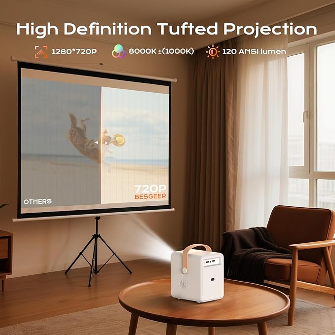BESGEER Mini Projector WiFi for Tufting, 5.2 Built-in Bluetooth Portable Projector with HDMI/Audio/USB, 1080p Projector for Tracing Projection on Home DIY Rug Cloth Carpet