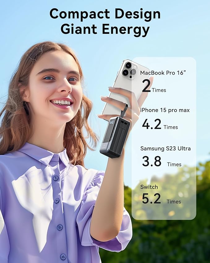 Portable Charger, 65W Power Bank Fast Charging, USB C Battery Pack with Built in Cable, 4 Outputs Powerbank, Travel Essentials Compatible with iPhone 17 16 15 14 13 iPad MacBook Pro Samsung Dell XPS