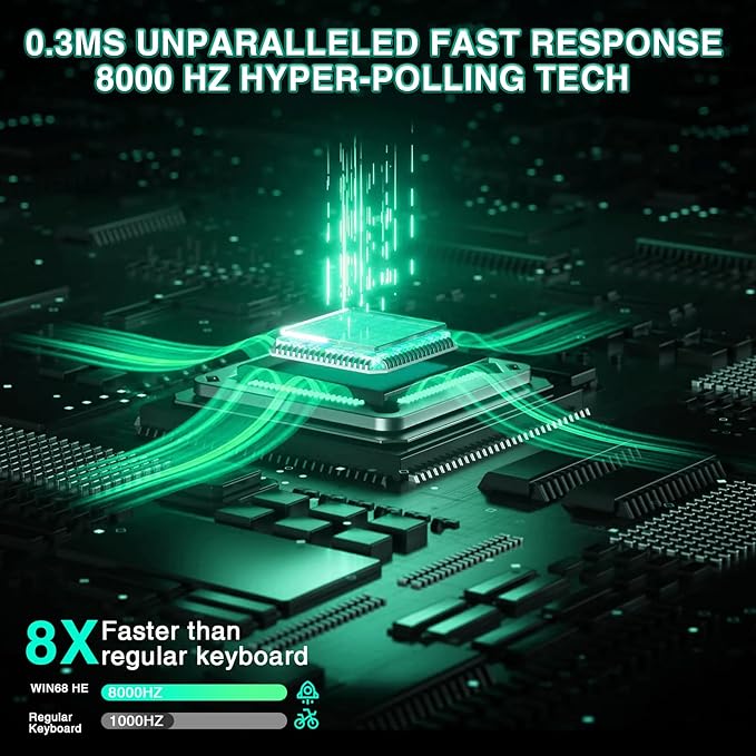 AULA WIN68 HE Mechanical Gaming Keyboard 60%, Hall Effect Magnetic Switch, Fast Trigger Mode Adjustable Actuation, 8000Hz Polling Rate, RGB Backlit, Wired White Keyboard for Laptop/PC Gamer