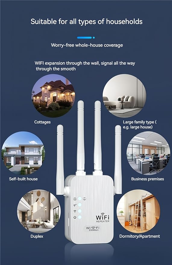 300Mbps WiFi Extender Signal Booster,WiFi Extender Dual Band for Home，New Gen 6X Faster Internet Booster Extender, WiFi Repeater Coverage up to 10K sq.ft and 65 Devices (White)