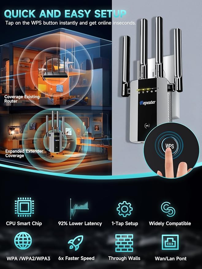 2025 New WiFi Extender Signal Booster, Long Range Wireless Internet Repeater for Home, WiFi Repeater Wireless Routers Signal Amplifier with Ethernet Port, Mesh WiFi 10X Faster Access Point, Easy Setup