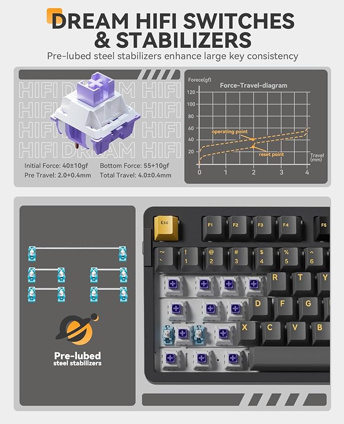 DAREU EK87PRO 80% Wireless Mechanical Gaming Keyboard,TKL Tri-Mode RGB Keyboard with Hot-Swappable,PBT Keycaps,Gasket Mount,6-Layer Padding for Win/Mac