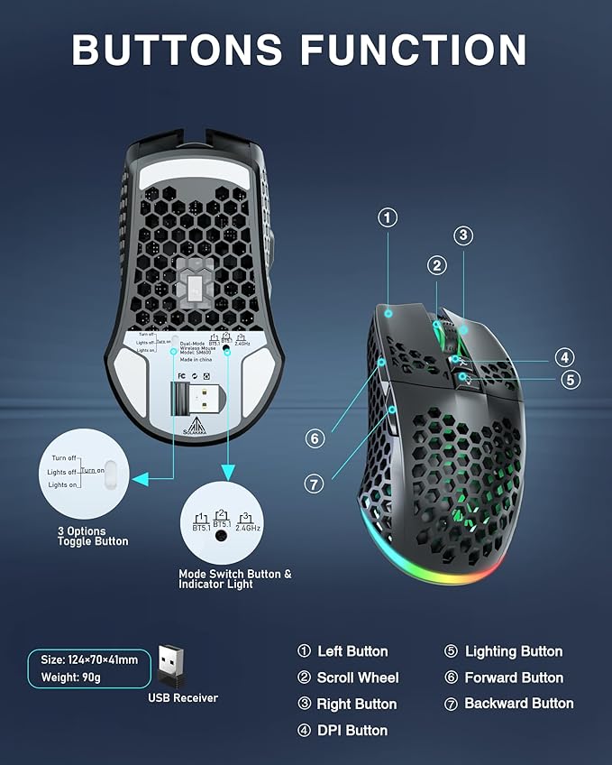 SM600 Honeycomb Shell Gaming Mouse Wireless,Tri-Modes BT5.1/2.4G Wireless/Type-C Wired Gamer Mouse with 2 Side Buttons, Macro Programmable and RGB Light for PC/Mac/Laptop,Black