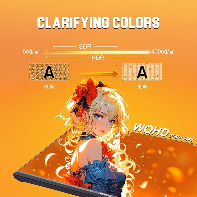 SANSUI 27 inch 1440p 300Hz 240Hz Gaming Monitor, WQHD Fast IPS 1ms Computer Monitor, FreeSync Premium | Brightness 400Nits | 130% sRGB | 10Bits | HDR | ErgoStand | VESA Mount | 2×DP 1.4 & 2×HDMI 2.1