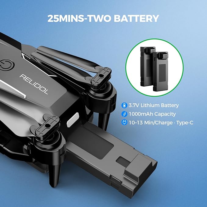 Drone with Camera - Drone with Screen on Controller for Beginners, Foldable Remote Control Quadcopter with Voice Gesture Control, 3D Flip, One Key Start, Emergency Stop, 2 Batteries, Easier to use