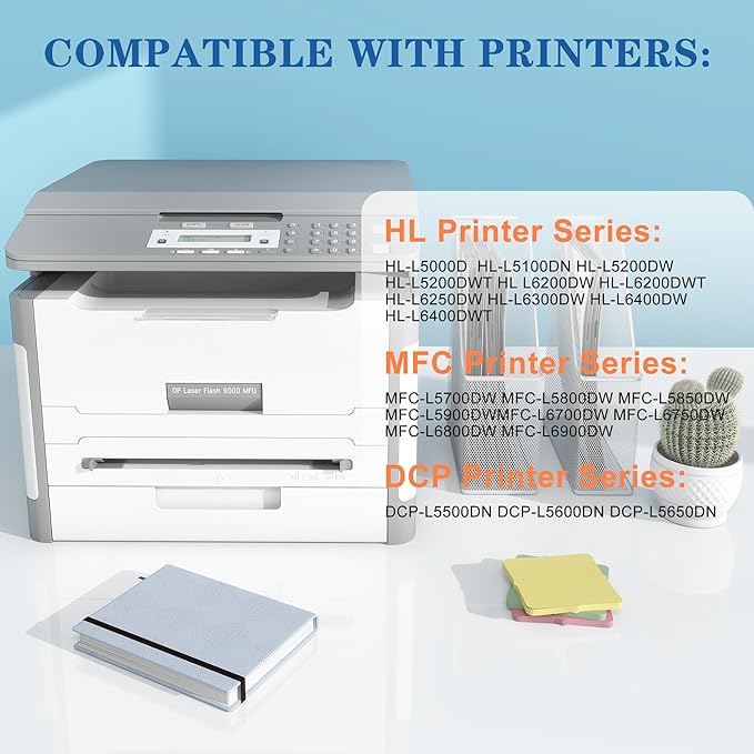 TN850 2-Pack High Yield Toner Cartridge Compatible for Brother TN850 TN-850 Toner Cartridges for Brother HL-L6200dw HL-L5200dw MFC-L5850dw MFC-L5700dw MFC-L5900dw MFC-L6800dw Printer Black Ink