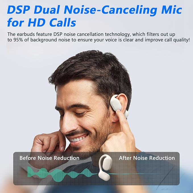 BANIGIPA Open Ear Headphones, True Wireless Earbuds, Bluetooth 5.4 Headphones w/Dual Mic for Calling, Comfort Sports Over Ear Earbuds w/Earhooks for Running Traveling, IP67 Waterproof, 40H Playtime