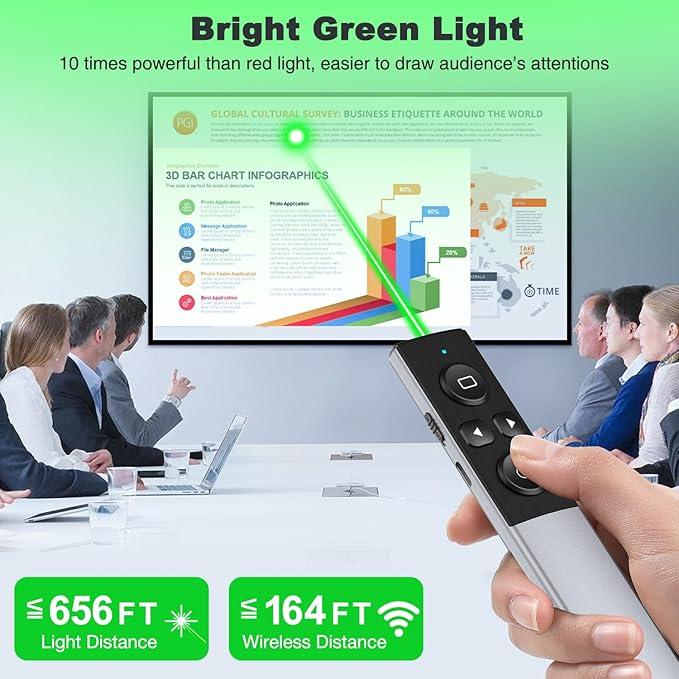 Presentation Clicker Wireless Presenter Remote for PowerPoint,USB Type C Wireless Presentation Clicker with Green Light for Mac, Computer, Laptop
