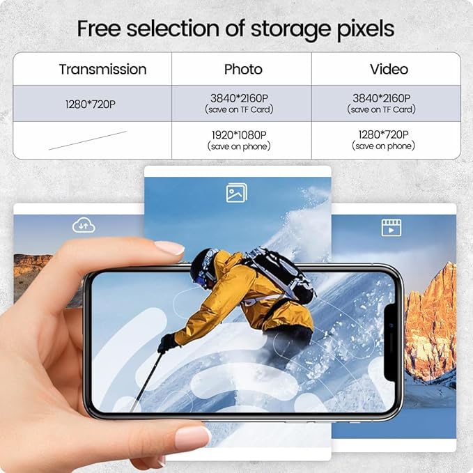 Holy Stone HS700E 4K UHD Drone with EIS Anti Shake 130 FOV Camera for Adults, GPS Quadcopter with 5GHz FPV Transmission, Brushless Motor, Easy Auto Return Home, Follow Me and Outdoor Carrying Case