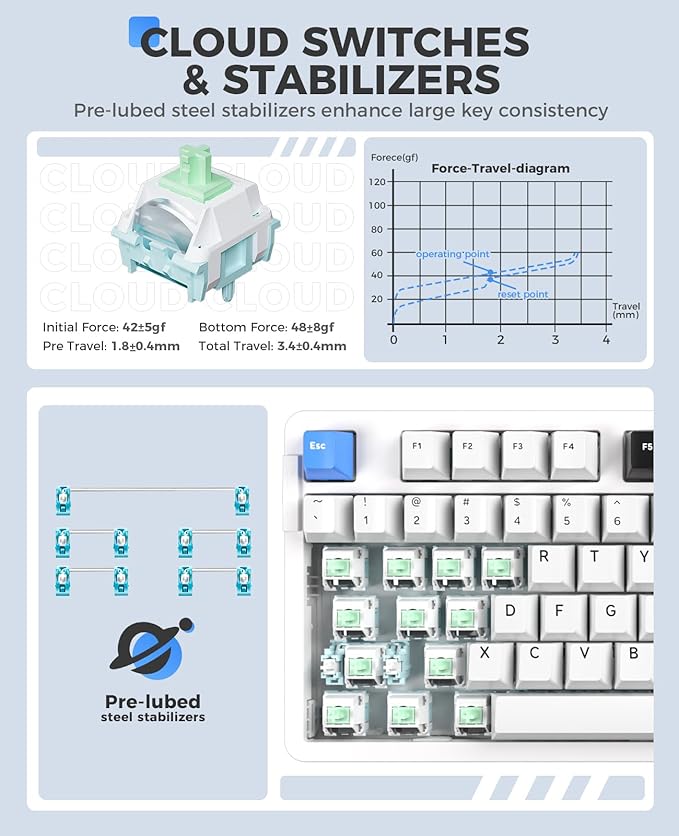 DAREU EK87PRO 80% Wireless Mechanical Keyboard,TKL Tri-Mode RGB Gaming Keyboard with Hot-Swappable South-Facing LEDs Socket,PBT Keycaps,Gasket Mount,6-Layer Padding,Custom Linear Switch for Win/Mac