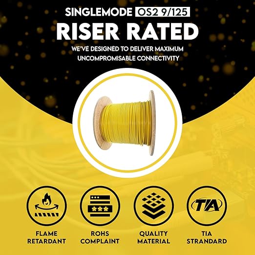 Zipcord Fiber Optic Cable, Duplex, OS2 9/125 Singlemode Networking Cable, Corning, Yellow, Riser Rated, Spool, 1000 Feet
