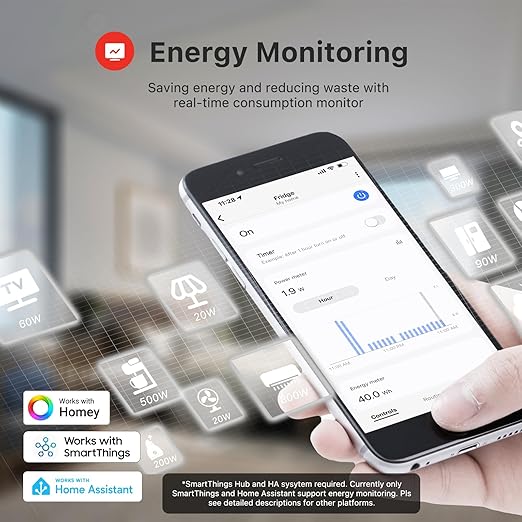 THIRDREALITY Zigbee Smart Plug with Real-time Power Monitoring,15A Smart Outlet, Zigbee Repeater, ETL Certified, ZigBee Hub Required,Work with Home Assistant,Compatible Echo Devices and SmartThing