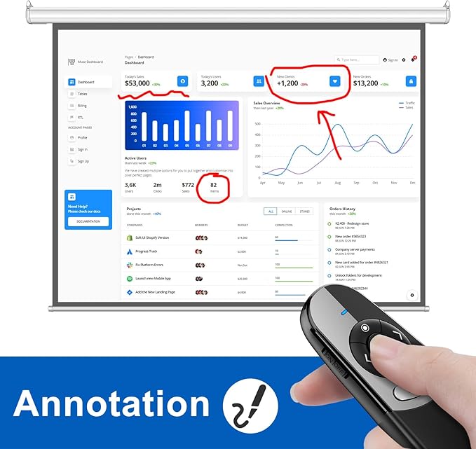 Physical and Digital Pointer Presentation Clicker for Powerpoint Presentations,2 in 1 USB A and USB C Wireless Presenter Remote with Highlighting Magnifier for LED LCD Screen