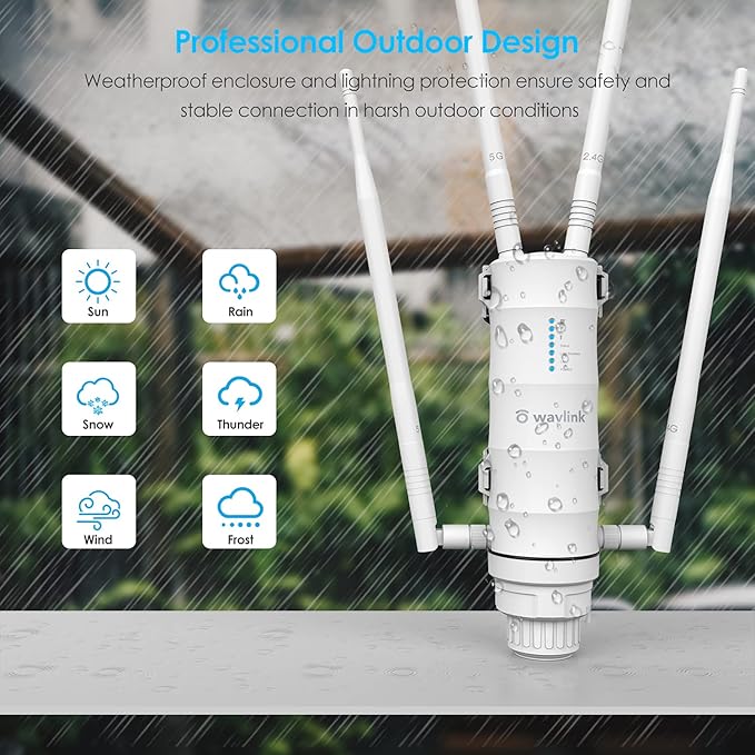 WAVLINK AC1200 Outdoor Wireless High Power Weatherproof WiFi Long Range Extender/Access Point/Router with Passive POE,Dual Band 2.4+5G Repeater,Gigabit Port, No WiFi Dead Zones for Working from Home