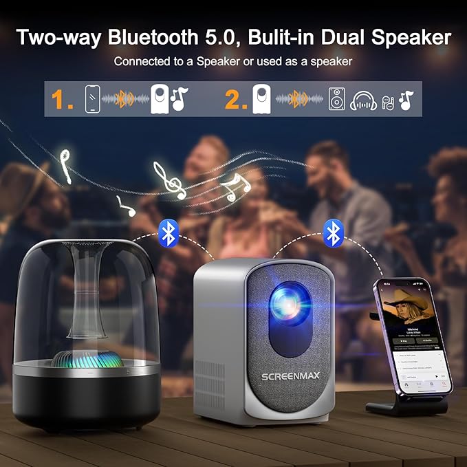 [Electric Focus] SCREENMAX C7 Mini Projector with WiFi and Bluetooth, 1080P Supported, Portable Projector for Outdoor & Indoor, Compatible with HDMI, Need Fire Stick for HULU, NETFLIX, YOUTUBE, HBO