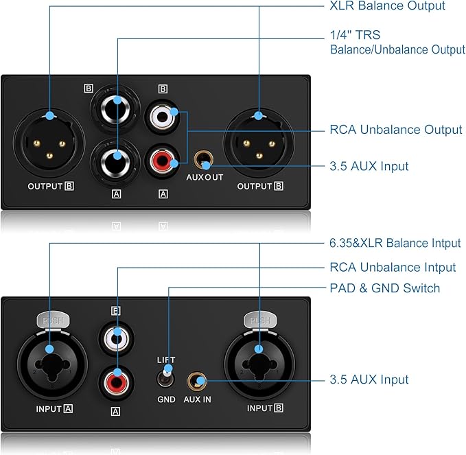 6.35&XLR 1/4″TRS RCA 3.5mm AUX Input Output Multi Channels Ground Loop Noise Isolator Gold Coating Audio Hum Eliminator Speaker Noise Filter Aluminum Shell HIFI Stereo Audio Player (Black)