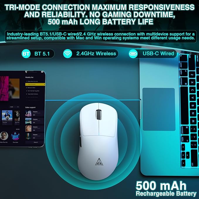 SOLAKAKA SM850 Wireless Gaming Mouse, 24000 DPI, 55g Lightweight Mouse Gaming, 6 Programmable Buttons, Ergonomic Computer Mouse, Tri-Mode BT5.1/2.4G/USB-C 250h Battery Life PC Gamer Mice for Laptop