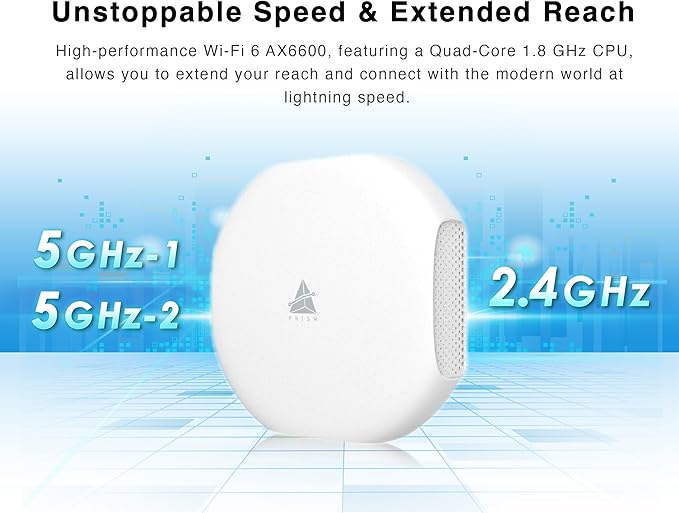 BROWAN WiFi 6 Access Point AX6600 WAP Mesh Tri-Band MU-MIMO 8 Spatial Streams 3500 Square Feet Coverage 300 Devices 2.4 GHz 5GHz PoE Powered Indoor Ceiling Mount for Home Gaming Office Prism MI10