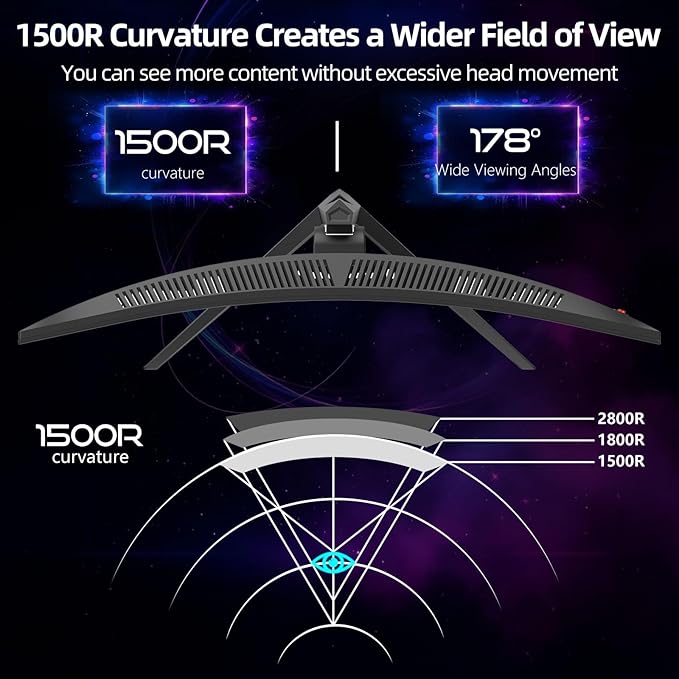 34 inch Curved Gaming Monitor, 21:9 WQHD 3440×1440 165Hz Ultrawide Computer Monitors, 1500R 1ms(MPRT), 125% sRGB, 350nits, FreeSync, HDMI2.0 x2, DP1.4 x2, Wall Mountable/Tilt Adjustable Black