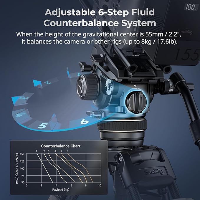 SmallRig AD-120 FreeBlazer Counterbalance Carbon Fiber Video Tripod Kit, 77" Video Tripod with 6-Step Counterbalance, Adjust Step-Less Damping on Pan/Tilt, Dual-Mode QR Plate, Max Load 17.6lbs-4463