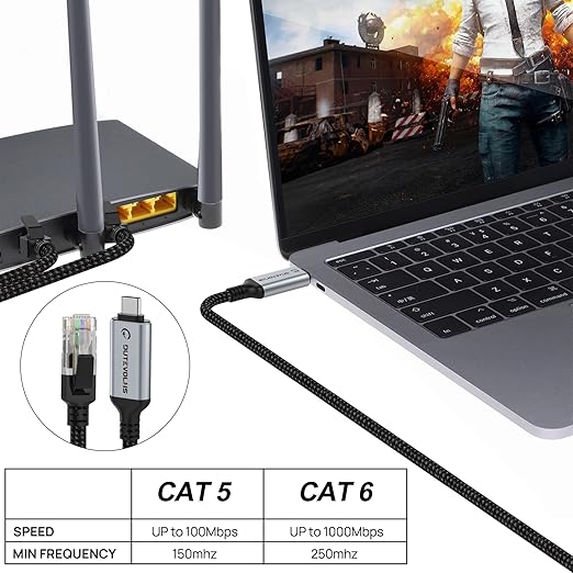 USB C to Ethernet Cable 6.6FT, Type C to RJ45 Nylon Cord, Gigabit Directly Connected, Compatible for MacBook Pro, iPad Pro, Smartphone, Laptop, PC