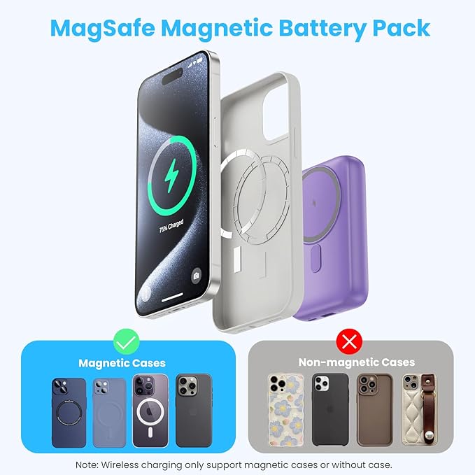 Magnetic Portable Charger 10800mAh,4-in-1 Wireless Power Bank with iWatch Charger, QC4.0+20W PD Fast Charging USB C Battery Pack with LCD Display for Magsafe,iPhone 16/15/14/13/12,Apple Watch, Purple
