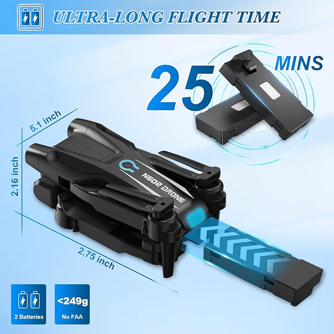 Drone with Camera 1080P HD, Mini Drone for Beginners Kids Adults, RC Quadcopter with 2 Batteries, Carrying Case, Stable Hover, Trajectory Flight, Gravity Control, Toys Gifts for Teen Boys Girls