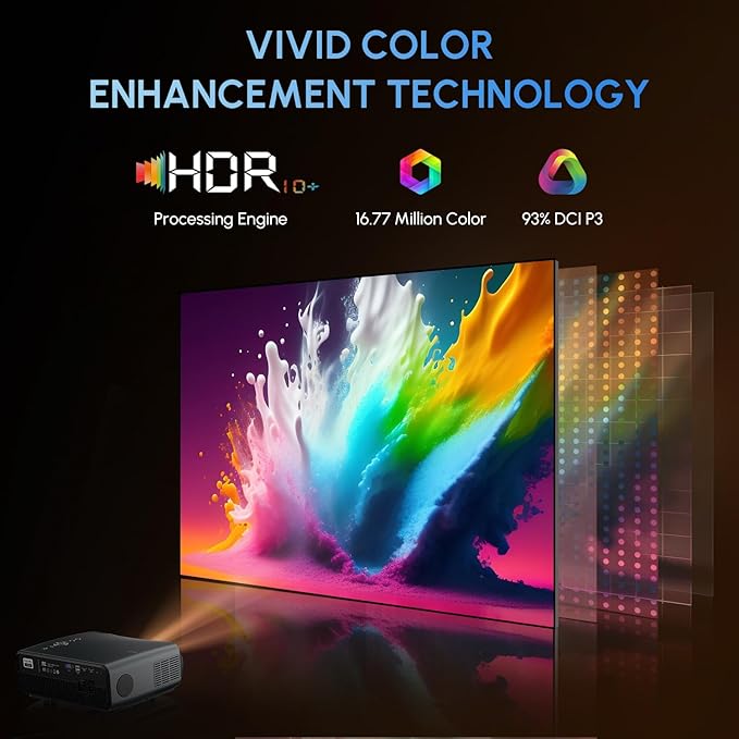 1250 ANSI Smart 4K Daytime Projector with WiFi Bluetooth 2 HDMI ARC Apps Auto Focus Zoom Ceiling Proyector Audio Out for Daylight Home Theater Laptop Phone PC TV Movie Gaming Presentation Living Room