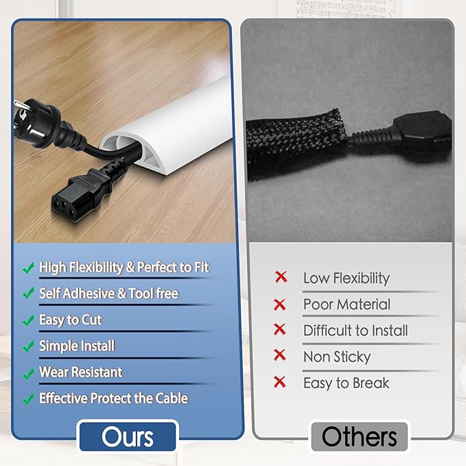Floor Cord Cover for Wires on Floor Self Adhesive Cord Hider Floor Cable Management Wire Covers for Cords Protector Prevent Cable Trips Cord Cavity W 0.47" x H 0.27", White, 20Ft