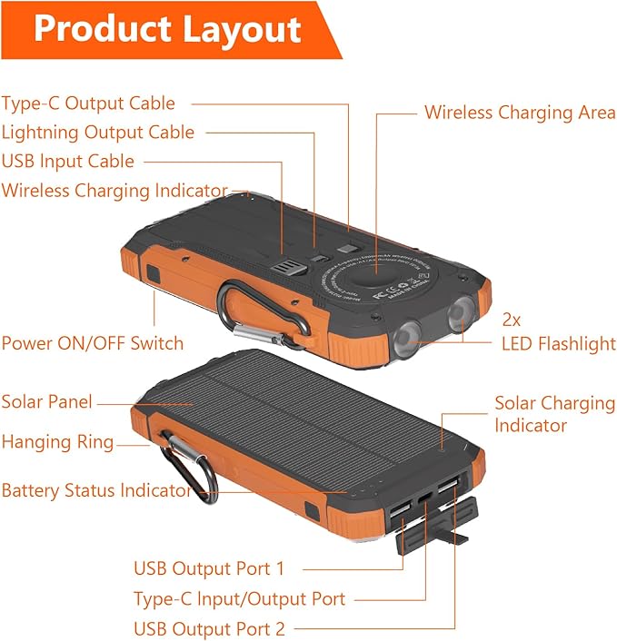 Solar Charger Power Bank 20,000mAh Portable Wireless Charger, Fast Charging External Battery Bank with 6 Outputs for Cell Phones,Portable Solar Panel with Dual Flashlight for Camping