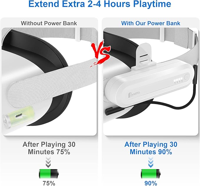 Battery Pack for Meta Quest 3S & 3 & 2, 5000mAh Extended 2-3H Playtime Small Lightweight Portable Rechargeable Accessories, Pack of 2