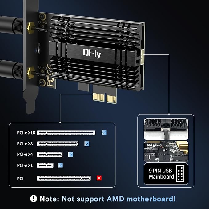 WiFi 7 Network Card 8774Mbps QFly PCIe WiFi Card with Bluetooth 5.4, BE200 Chipset, Tri-Bands(6GHz/5GHz/2.4GHz) Wireless Network Adapter for PC, Support Win11(64 bit), only Support Intel CPU
