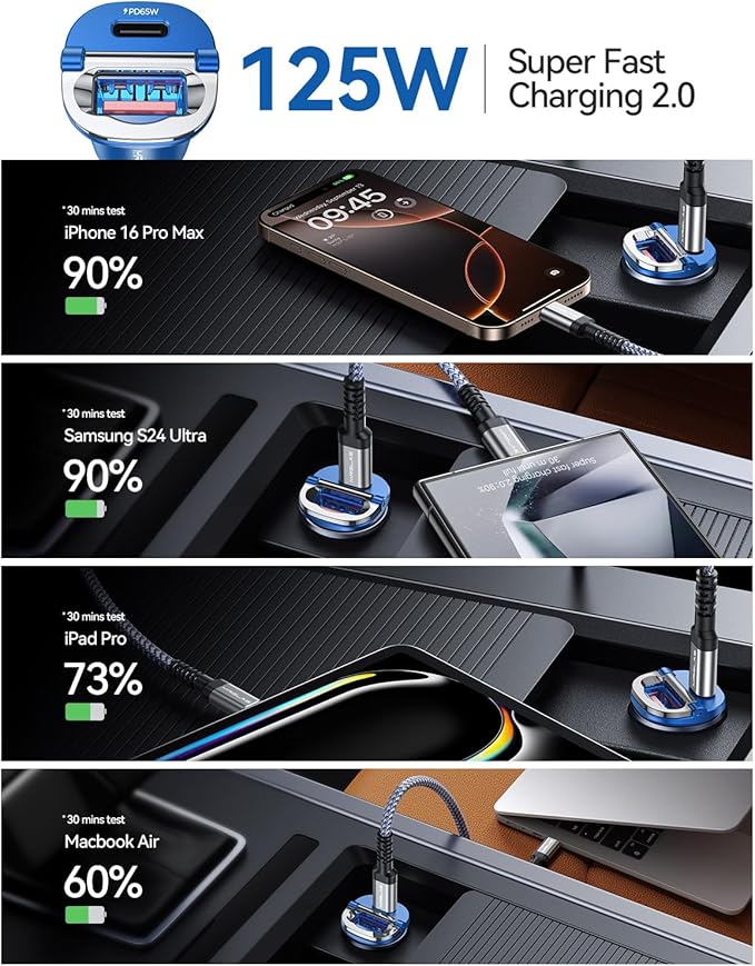 【Upgraded】 125W USB C Car Charger Super Fast Charging for iPhone 16, [PD65W & QC60W][All Metal] MRGLAS Cigarette Lighter Car Charger,Dual Port for iPhone 16 15 Pro iPad Samsung S25 S24 MacBook-Blue