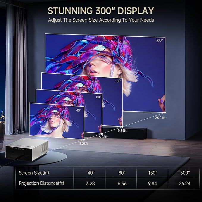 XIDU Portable Projector with WIFI and Bluetooth [Metal Housing/2000ANSI/UHD Native 1080P/Wireless Casting/Electric Focus/Auto Keystone] 4K Outdoor Movie Projector for Home,TV stick,iOS,Android,Laptop