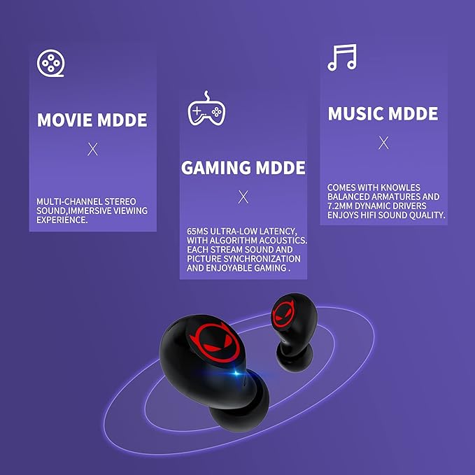 Tiny Bluetooth Earbuds,Kids Wireless Ear Bud with Cute Charging Case, Waterproof Stereo Wireless Earphone with Micphone for Workout Sport,Kids Headphones for Phone and Pad