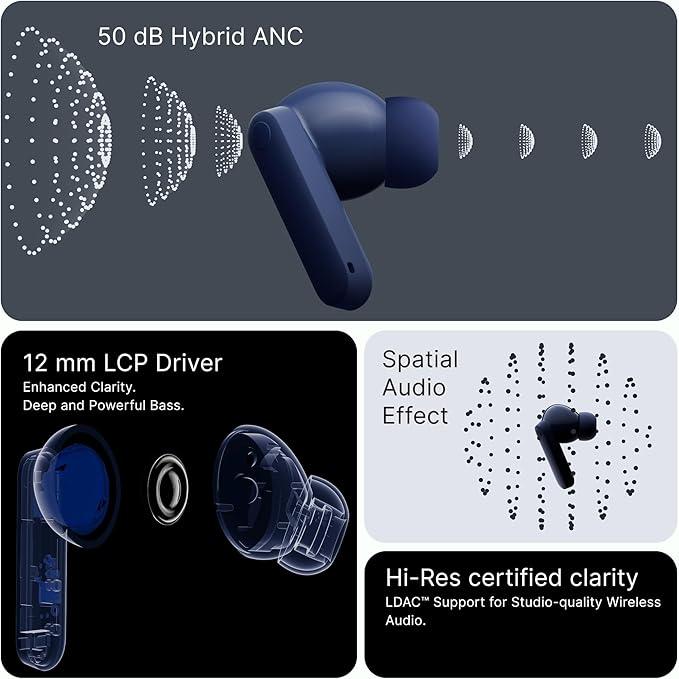 CMF Buds 2 Plus 2025 New Wireless Earbuds Adaptive Noise Cancelling, Hi-Res Audio Bluetooth Headphones, 12mm Drivers for Deep Bass, 50dB ANC 61.5H Playtime, Sport Ear Buds with 6 Mics, Light Grey