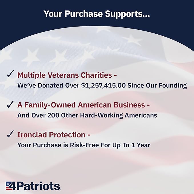 4Patriots Patriot Power Cell CX: Emergency Solar Power Bank with USB-C Fast-Charging Port