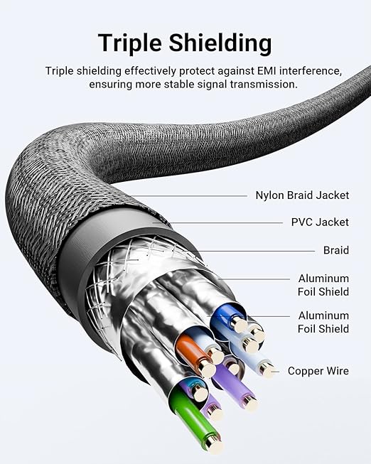 VCELINK 8K Short HDMI Extender Cable 0.6 FT Ideal for Tight Spaces, HDMI Extension Male to Female Adapter, Compatible with Roku TV Stick, HDTV, Game Console, Laptop (1 Pack, 0.6FT)