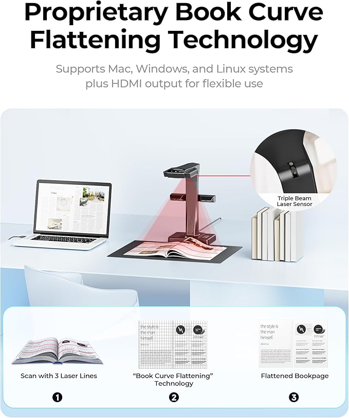 CZUR ET MAX Professional Book Scanner, 38MP Document Camera, Laser Curve-Flatten, USB High Speed Document Scanner, 180+ Languages OCR, Capture A3, Support HDMI, for Windows/MacOS/Linux