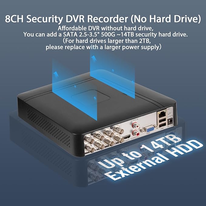 1080P 8CH Surveillance DVR Recorder H.265+ Standalone 6-in-1 CCTV Digital Video Recorder 8 Channel DVR for Security Camera Home Surveillance System, Mobile APP & PC Remote (No Hard Drive)